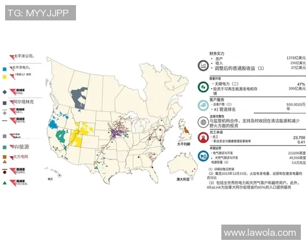 亚马尔地区的能源战略与全球气候变化的互动影响分析 亚马尔地区的能源战略与全球气候变化的互动影响分析