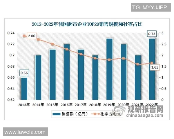 亚马尔地区的地缘政治变局与未来发展趋势分析