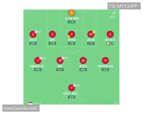 帕纳辛纳与莫斯科的精彩对决揭示足球战术与团队精神的较量 帕纳辛纳与莫斯科的精彩对决揭示足球战术与团队精神的较量