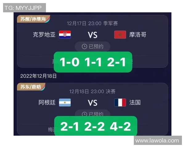 法国与阿根廷比赛开盘分析及投注建议详解 法国与阿根廷比赛开盘分析及投注建议详解