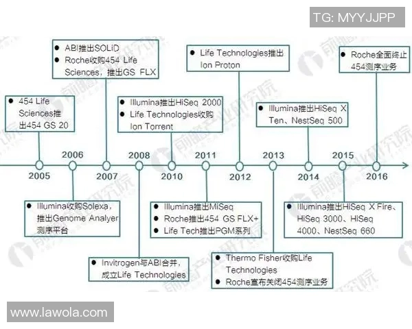 特拉凯与尼威的精彩对决分析及比赛前瞻展望