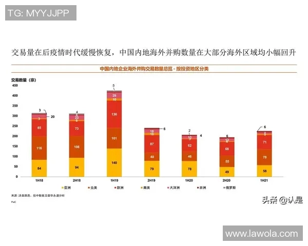 韩国与中国足球对决前瞻分析及比赛结果预测展望 韩国与中国足球对决前瞻分析及比赛结果预测展望