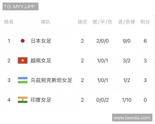 保加利亚与英格兰足球赛比分预测及分析展望 保加利亚与英格兰足球赛比分预测及分析展望