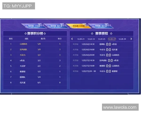 滑板战术实力榜单权威发布揭示顶尖选手与战队实力对比分析