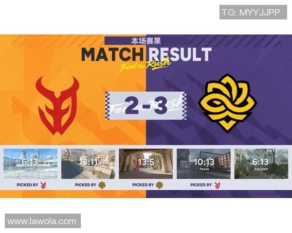 CSGO战术排行榜揭晓V5战队荣登第六名引发热议 CSGO战术排行榜揭晓V5战队荣登第六名引发热议